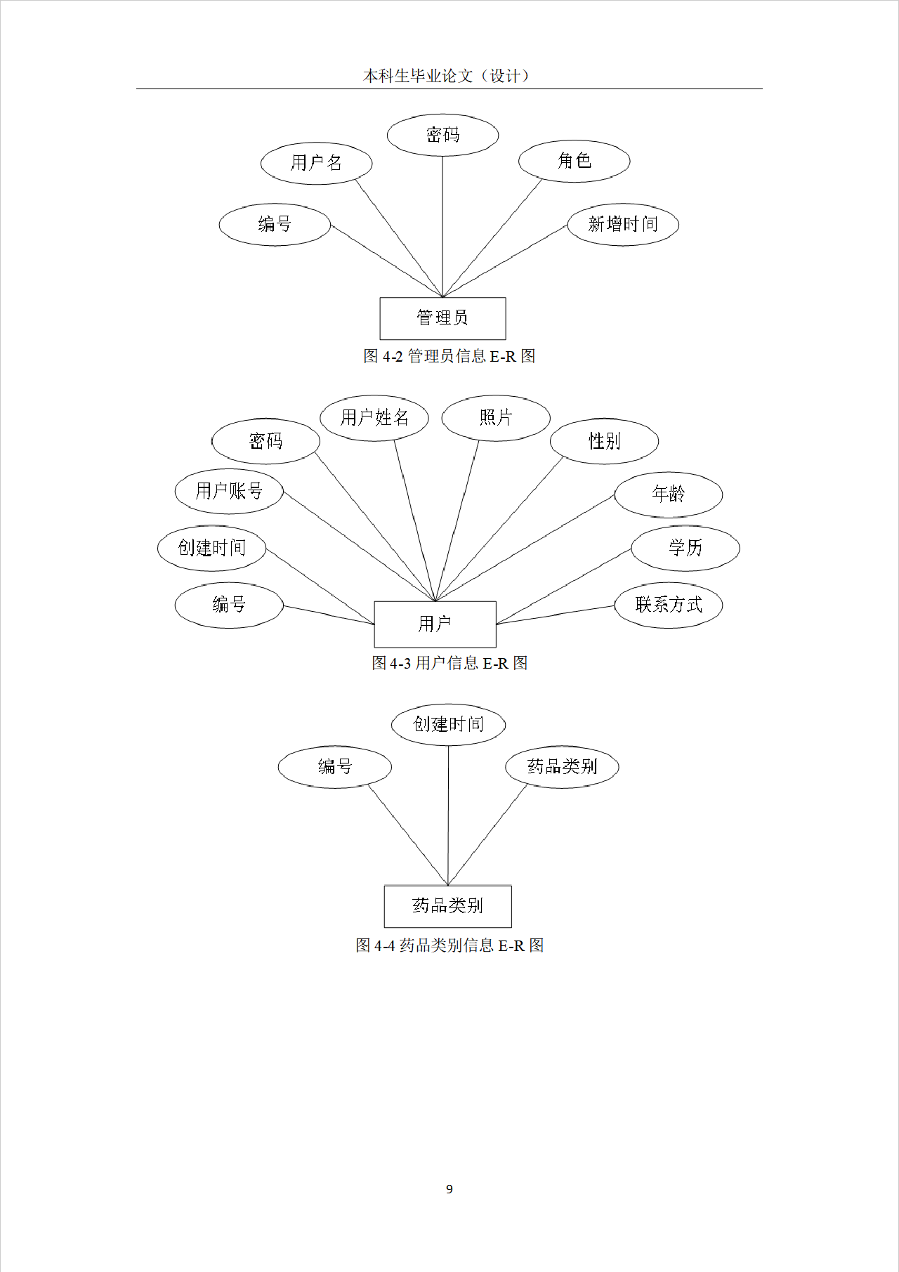 项目截图13