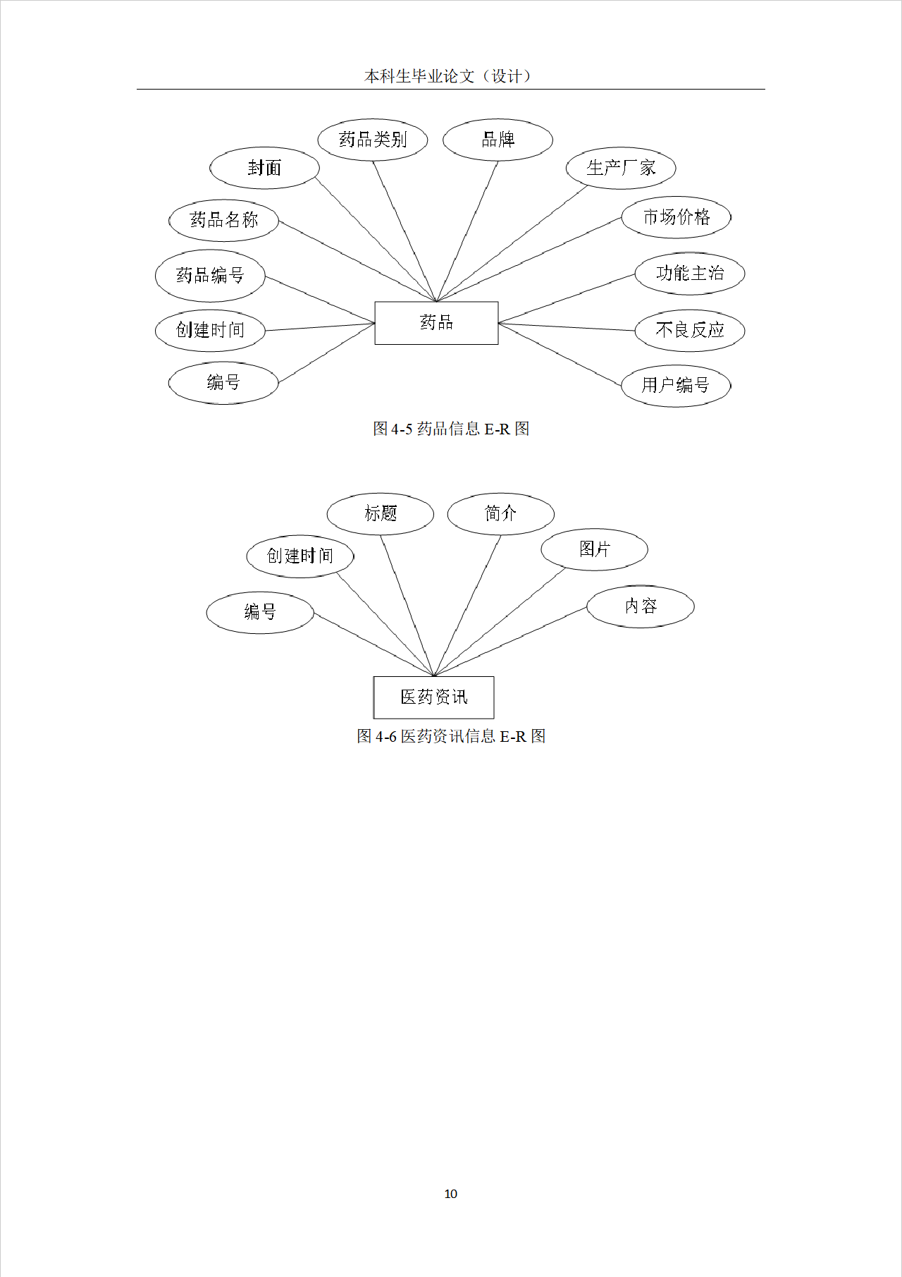 项目截图14
