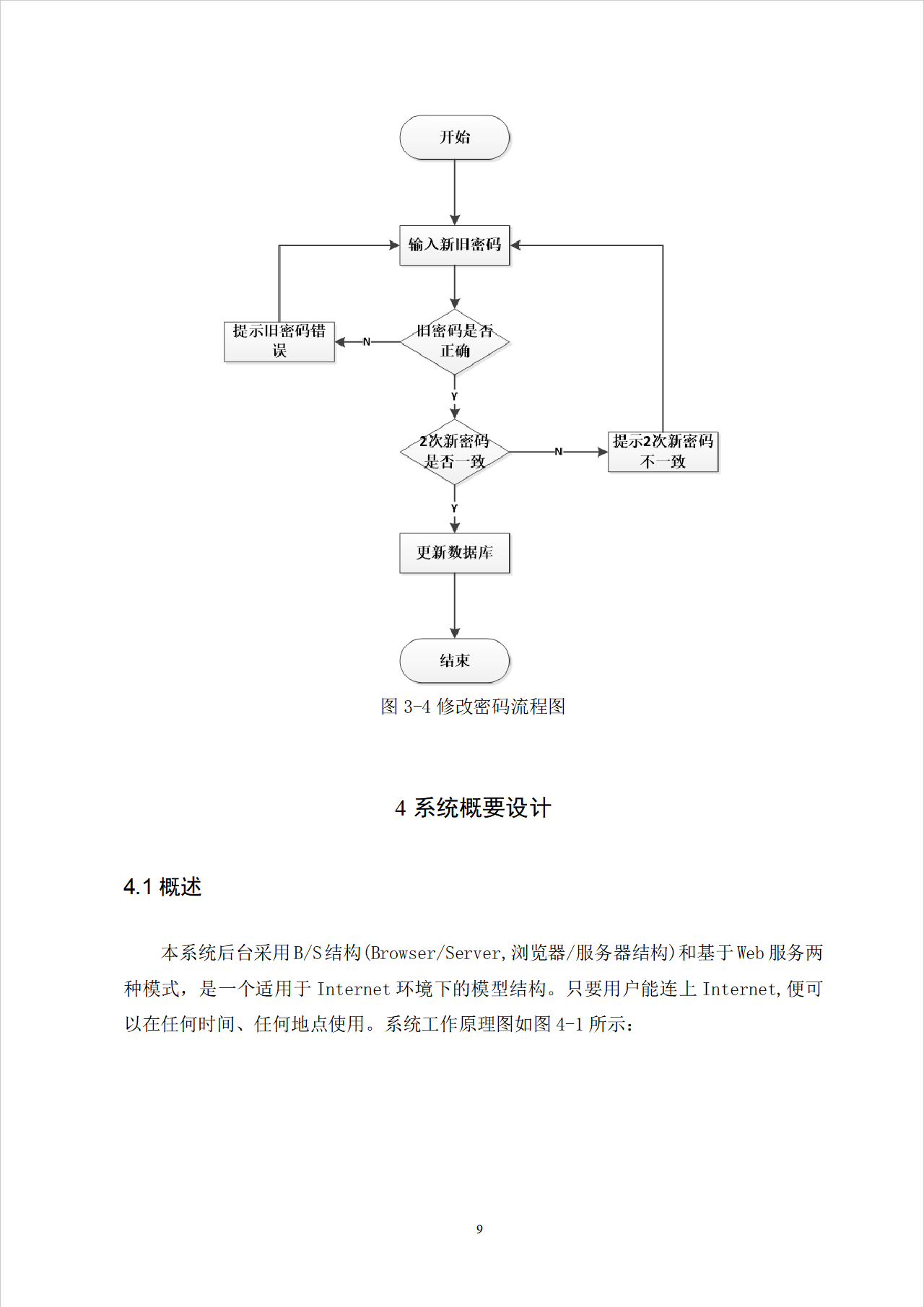 项目截图14